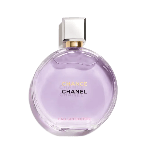 Scent Memories Fragrance